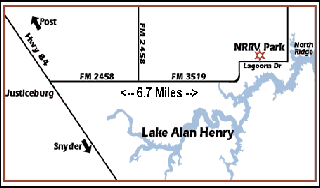 Directions